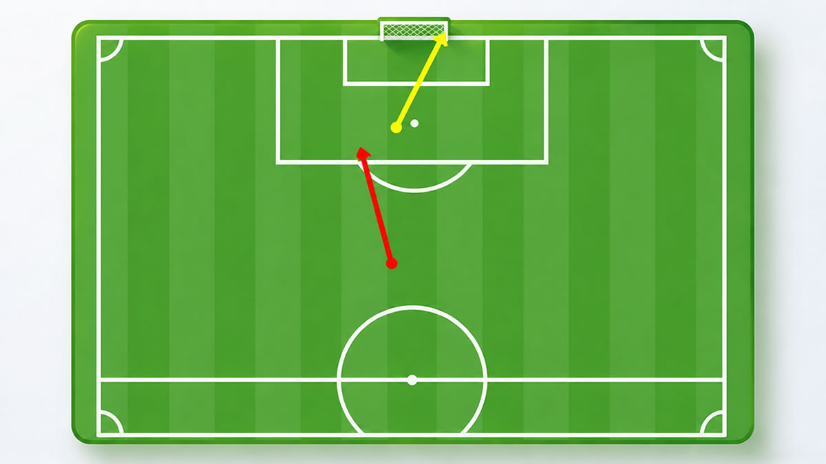 Pitch1 football goal mapping feature
