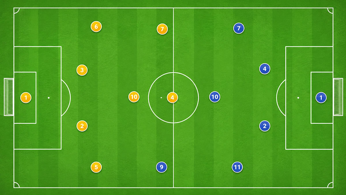 Pitch1 animated football tactics board feature